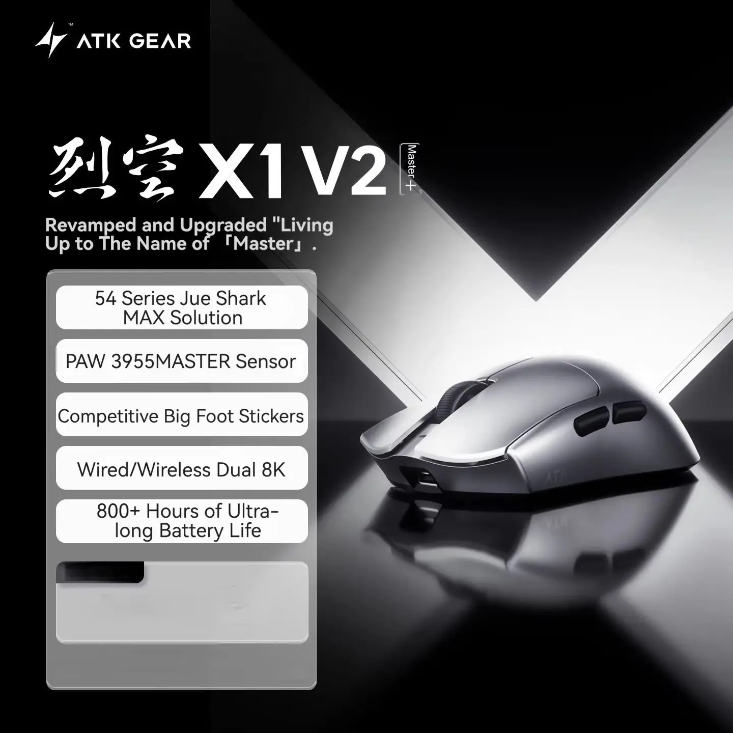 Pc Gaming Ultra - ماوس لاسلكي ATK Blazing Sky X1