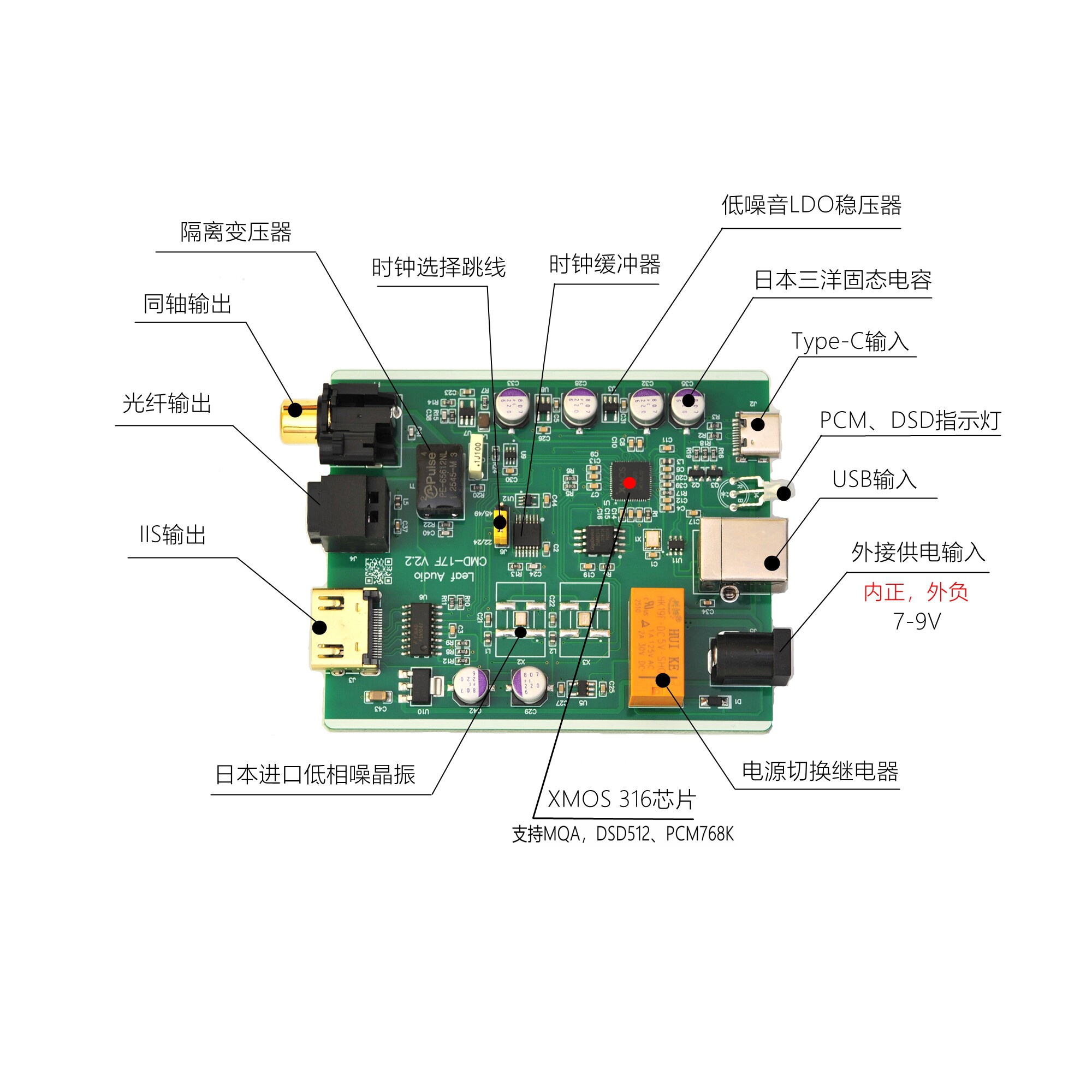 بطاقة صوت رقمية Leaf Audio CMD - مراجعة Sound Card Usb وسعره